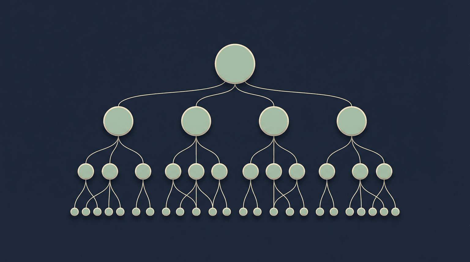 Planning Content Structure